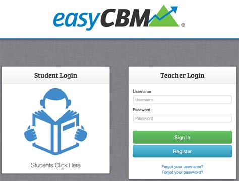 easycbm teachers.